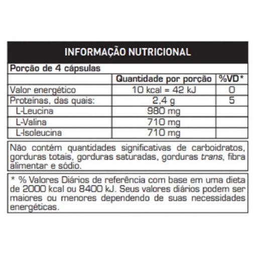 200 کپسول بی سی ای ای 2400 مکس تیتانیوم MAX TITANIUM BCAA 2400 6685412246f5e.jpeg