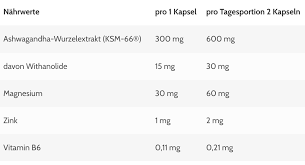 d8a2d8b4d988d8a7 d9bed8b1d988 esn 65a85d321fedf