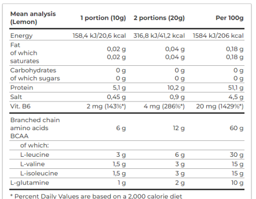 بی سی ای ای اکسپلود الیمپ 280 گرم (BCAA XPLODE Olimp) 6685336d9e10f.png