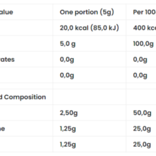 بی سی ای ای سون نوتریشن 500 گرمی 66854f2b23b32.png