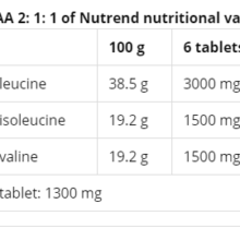 قرص بی سی ای ای ناترند 2:1:1 66854ee5ad10b.png