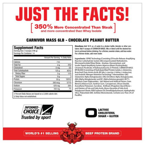 d985d8b3 daa9d8a7d8b1d986db8cd988d8b1 d985d8a7d8b3d984 d985d8afd8b2 musclemeds carnivor mass 65a862fb0b184