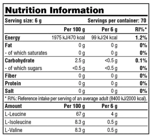 مکمل بی سی ای ای 8:1:1 گالوانایز 6685406fb4d62.png