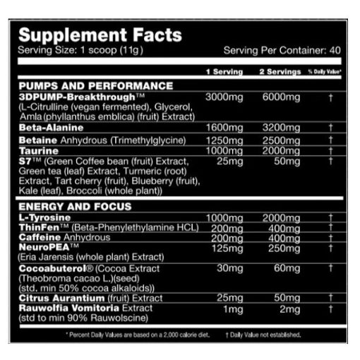 مکمل هایپرمکس پرفورمکس لبز Performax Labz HyperMax 6626737e035d3.jpeg