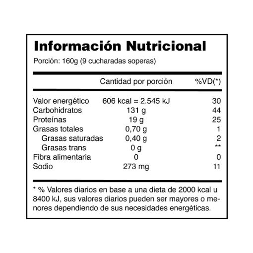 d987d8a7db8cd9bed8b1 d985d8b3 19000 d8a7d8aad984d8aadb8cdaa9d8a7 3 2 daa9db8cd984d988daafd8b1d985 atlhetica hiper mass 19000 65a85cd76fc71