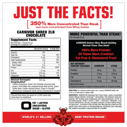 پروتئین هیدرولیز کارنیور شرد ماسل مدز MuscleMeds CARNIVOR SHRED 6686df09a9bdb.webp